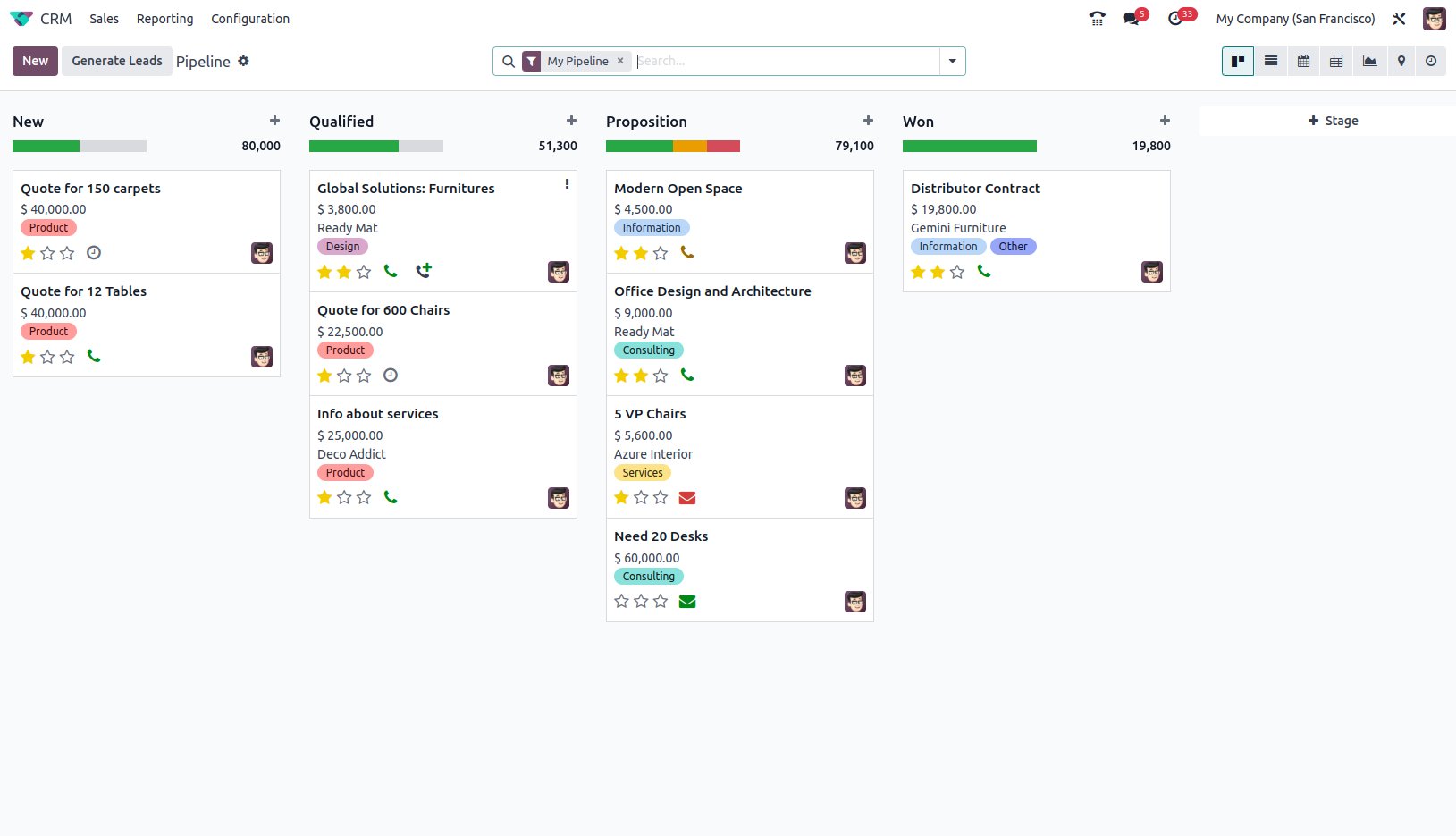Odoo 16.3